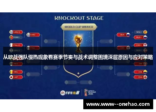 从欧战强队慢热现象看赛季节奏与战术调整困境深层原因与应对策略