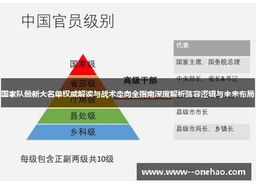 国家队最新大名单权威解读与战术走向全指南深度解析阵容逻辑与未来布局